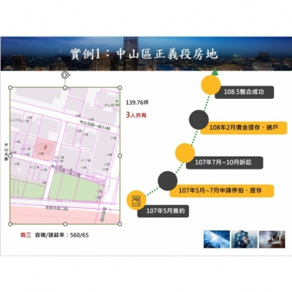 中山區正義段-1.JPG