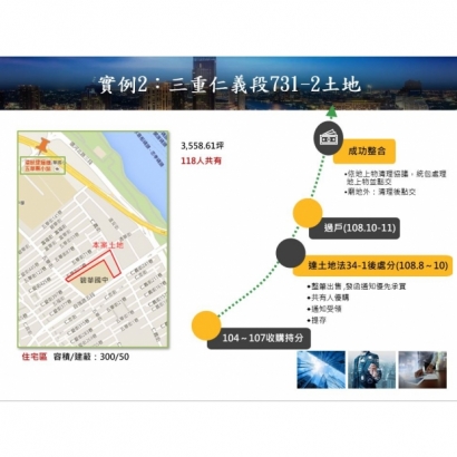 三重仁義段-1.JPG