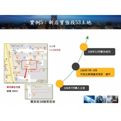 新店寶強段-1.JPG